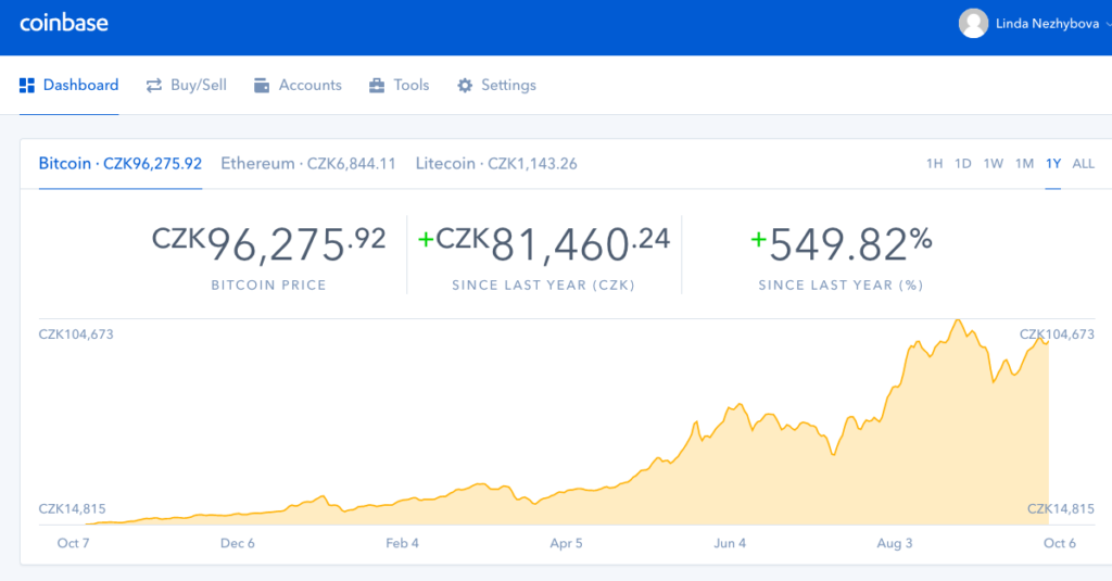 bitcoin price coinbase