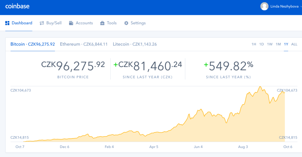 cryptocurrency tracker app reddit